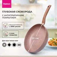 Сковорода Fissman Latte 4956, 28 см-0